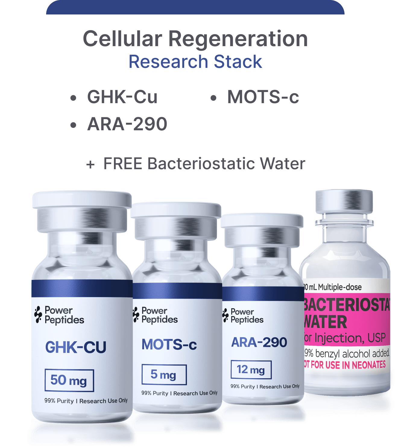 https://cdn.powerpeptides.com/Cellular Regeneration Research Stack-1746010409938.png