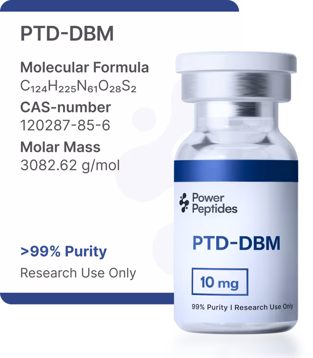 Product card