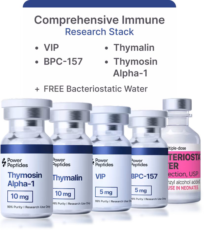 Comprehensive Immune Research Stack
