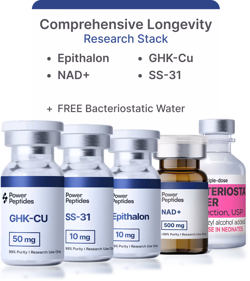 Comprehensive Longevity Research Stack